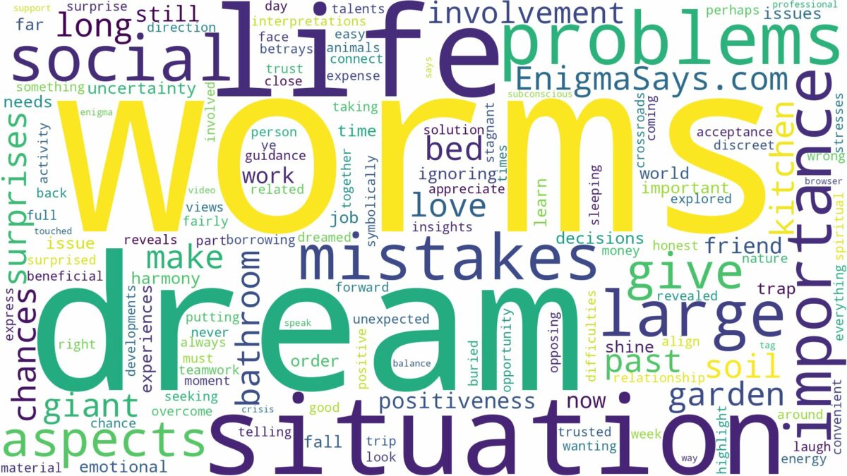 dream about large worms and related dreams with their meanings in a word cloud