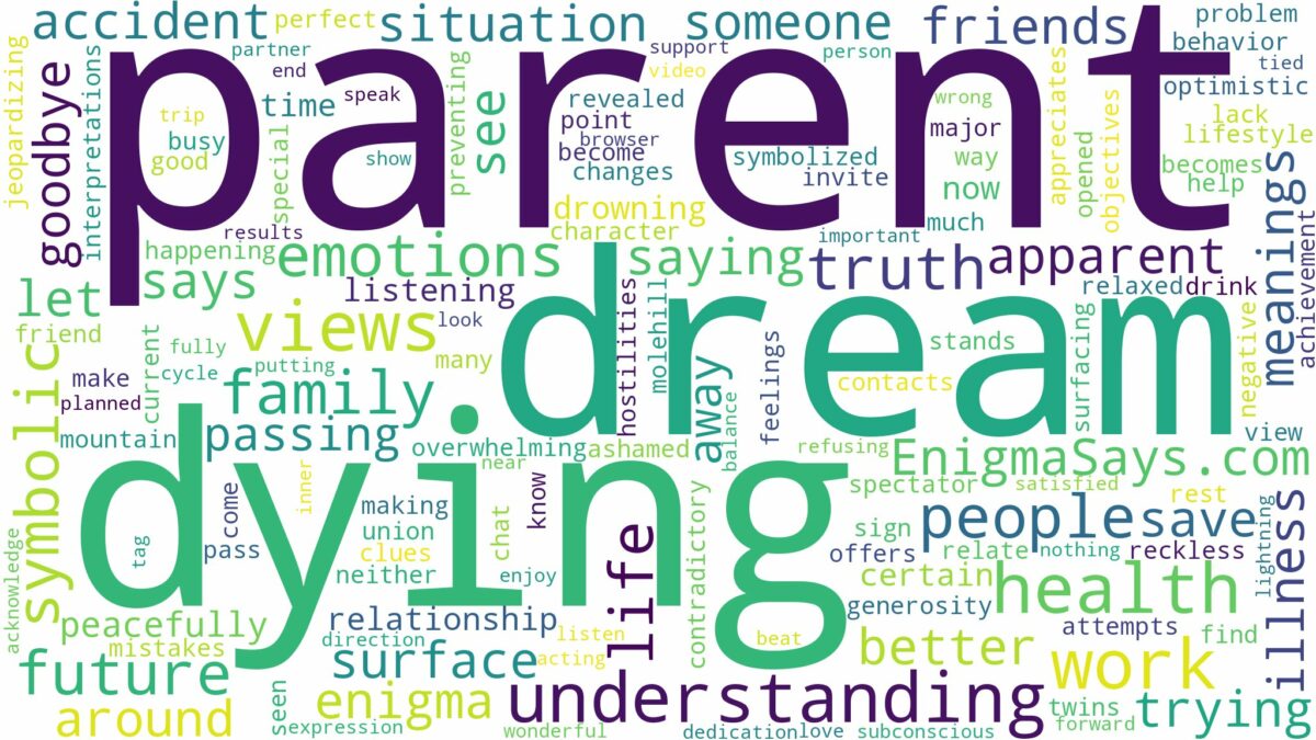 dream of dying parent and related dreams with their meanings in a word cloud