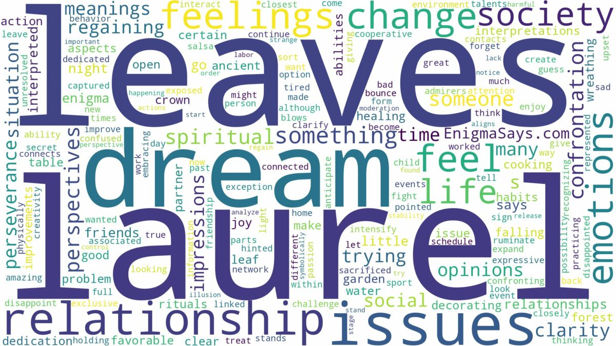 dream about laurel leaves and related dreams with their meanings in a word cloud