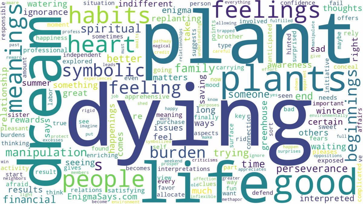 dream of dying plants and related dreams with their meanings in a word cloud