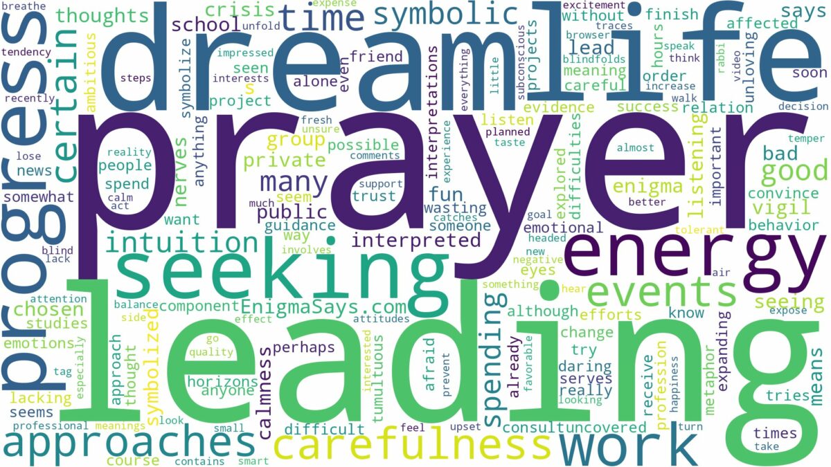 dream of leading prayer and related dreams with their meanings in a word cloud