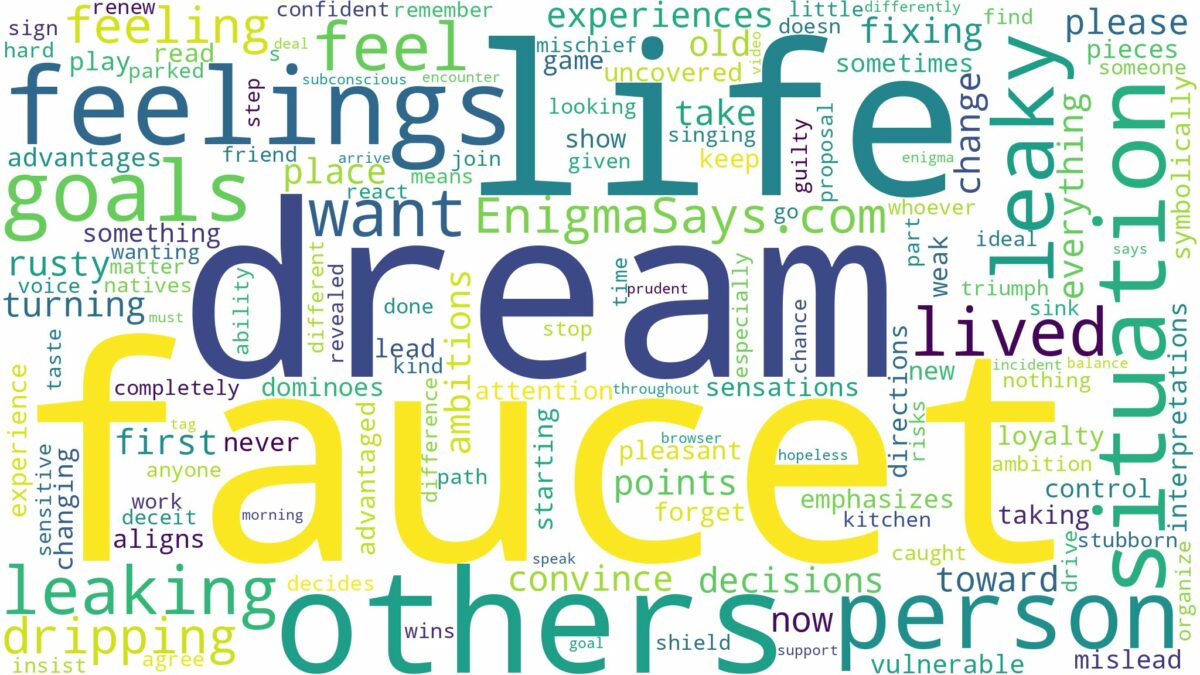 dream about leaky faucet and related dreams with their meanings in a word cloud