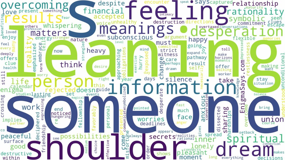 dreaming of leaning on someone's shoulder and related dreams with their meanings in a word cloud