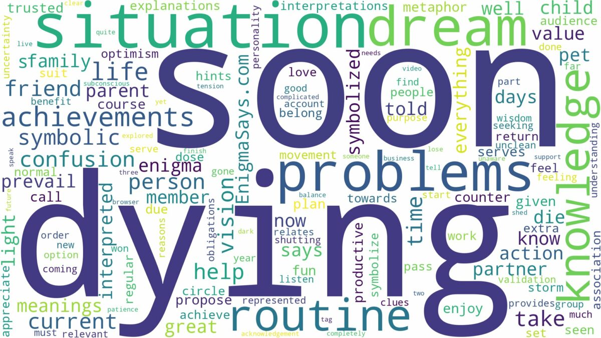 dream of dying soon and related dreams with their meanings in a word cloud