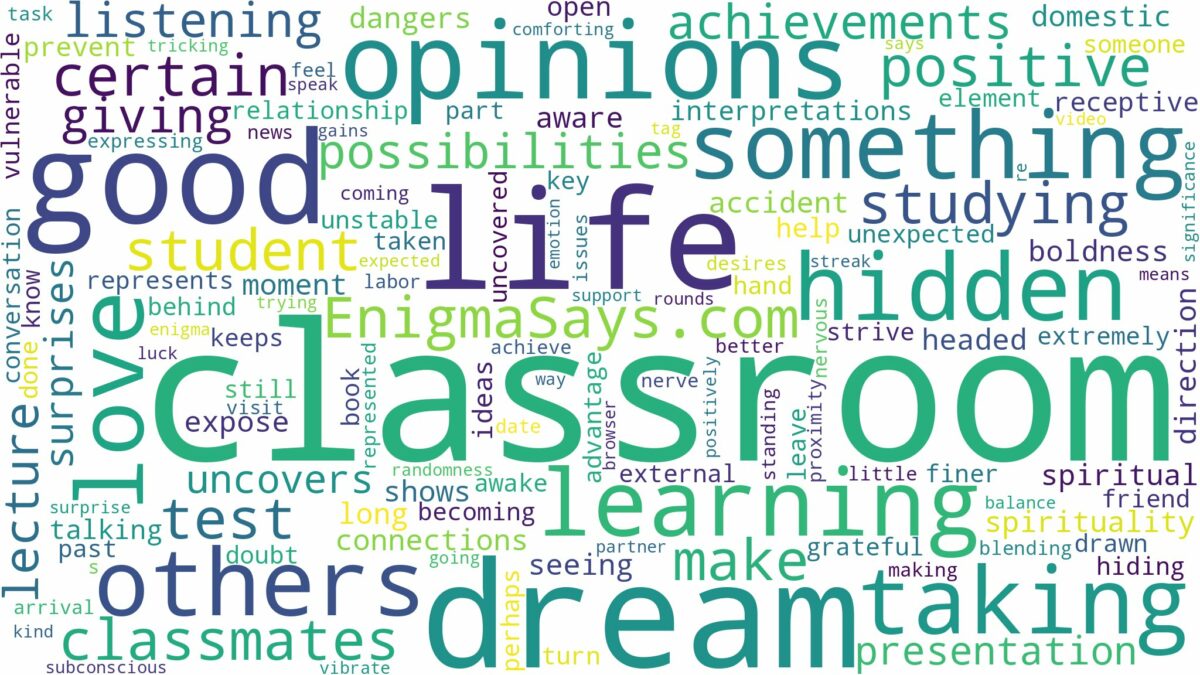 dream of learning in a classroom and related dreams with their meanings in a word cloud