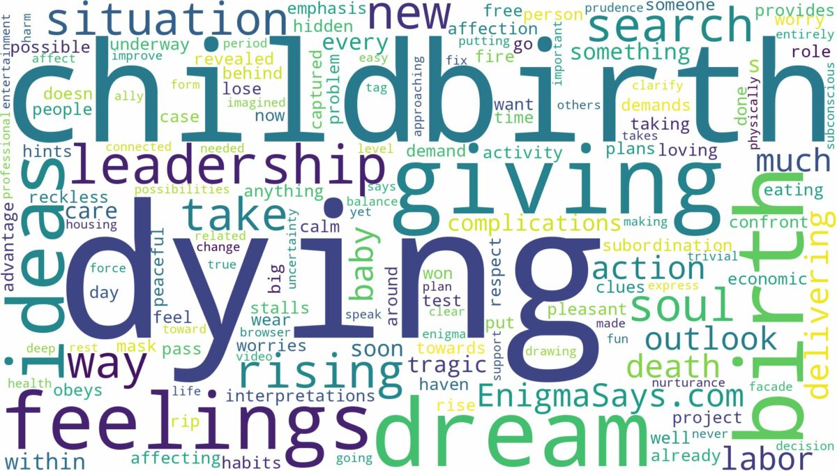 dreaming of dying while giving birth and related dreams with their meanings in a word cloud