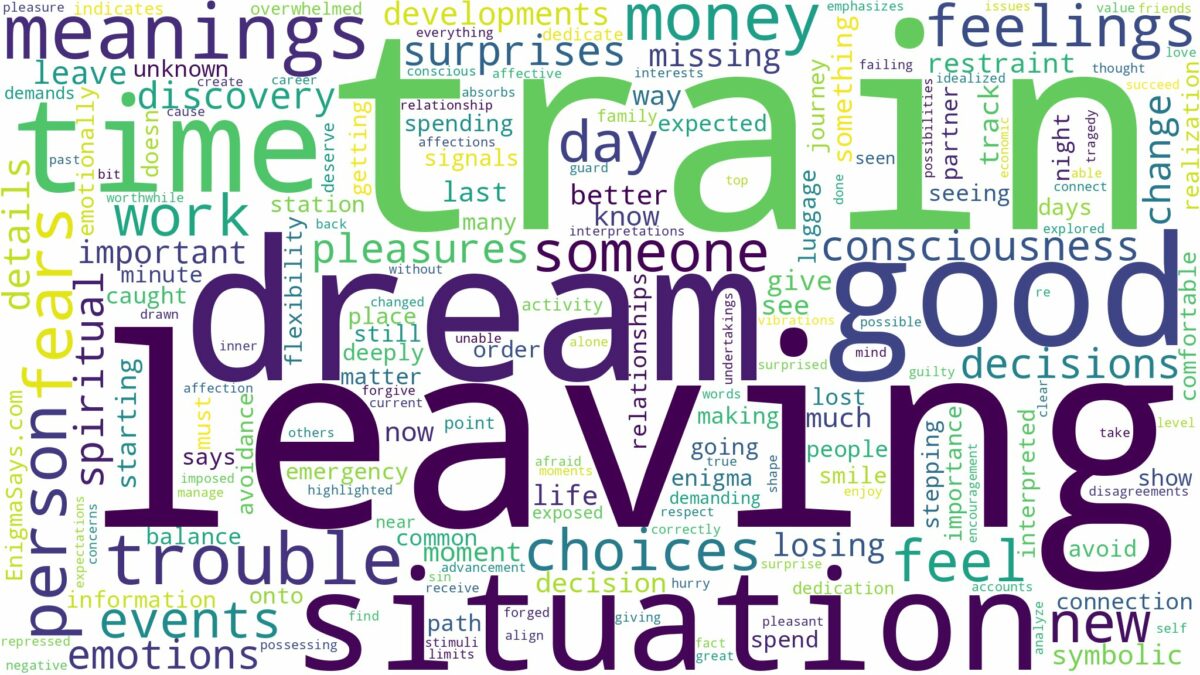 dream of leaving train and related dreams with their meanings in a word cloud