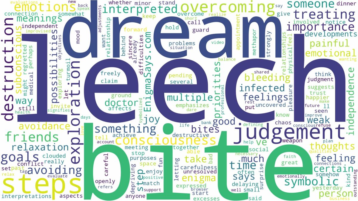 dream about leech bite and related dreams with their meanings in a word cloud