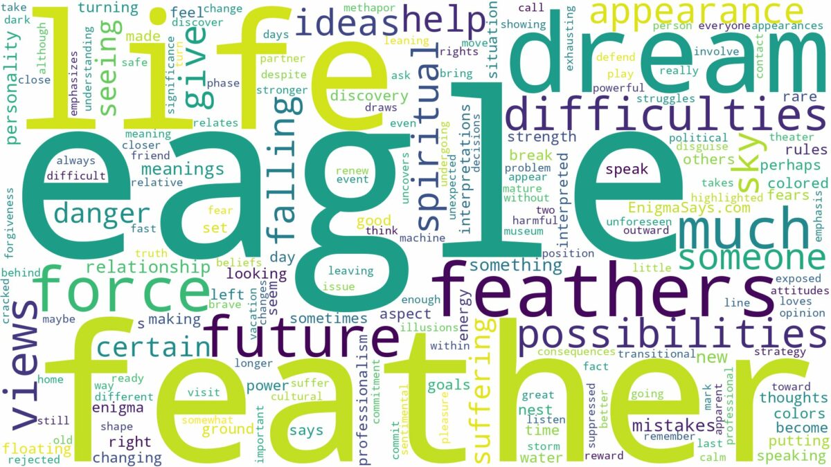 dream about eagle feathers and related dreams with their meanings in a word cloud