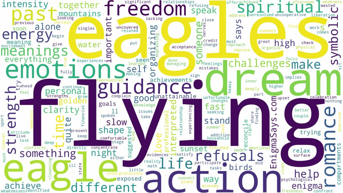 dreaming of eagle flying and related dreams with their meanings in a word cloud