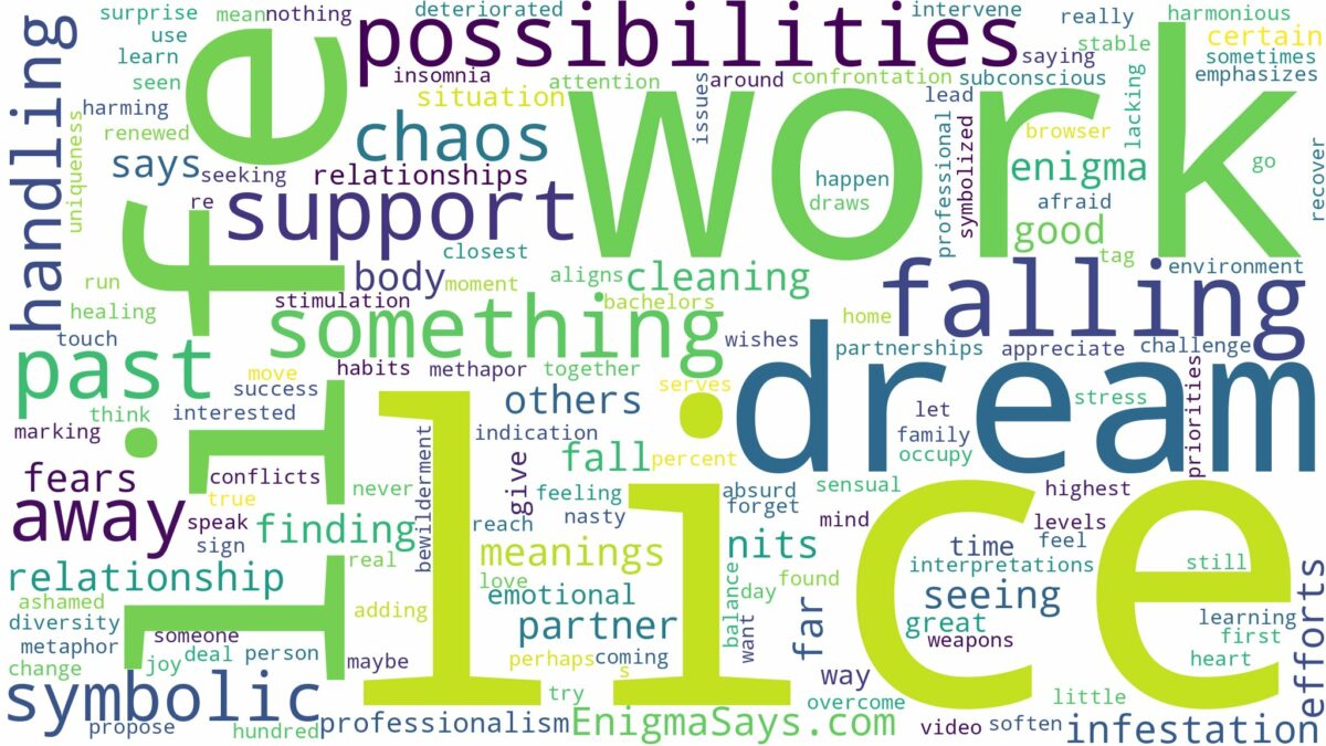 dreaming of lice falling off and related dreams with their meanings in a word cloud