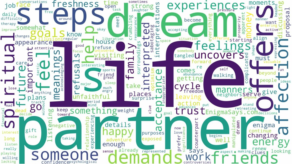 dream about life partner and related dreams with their meanings in a word cloud