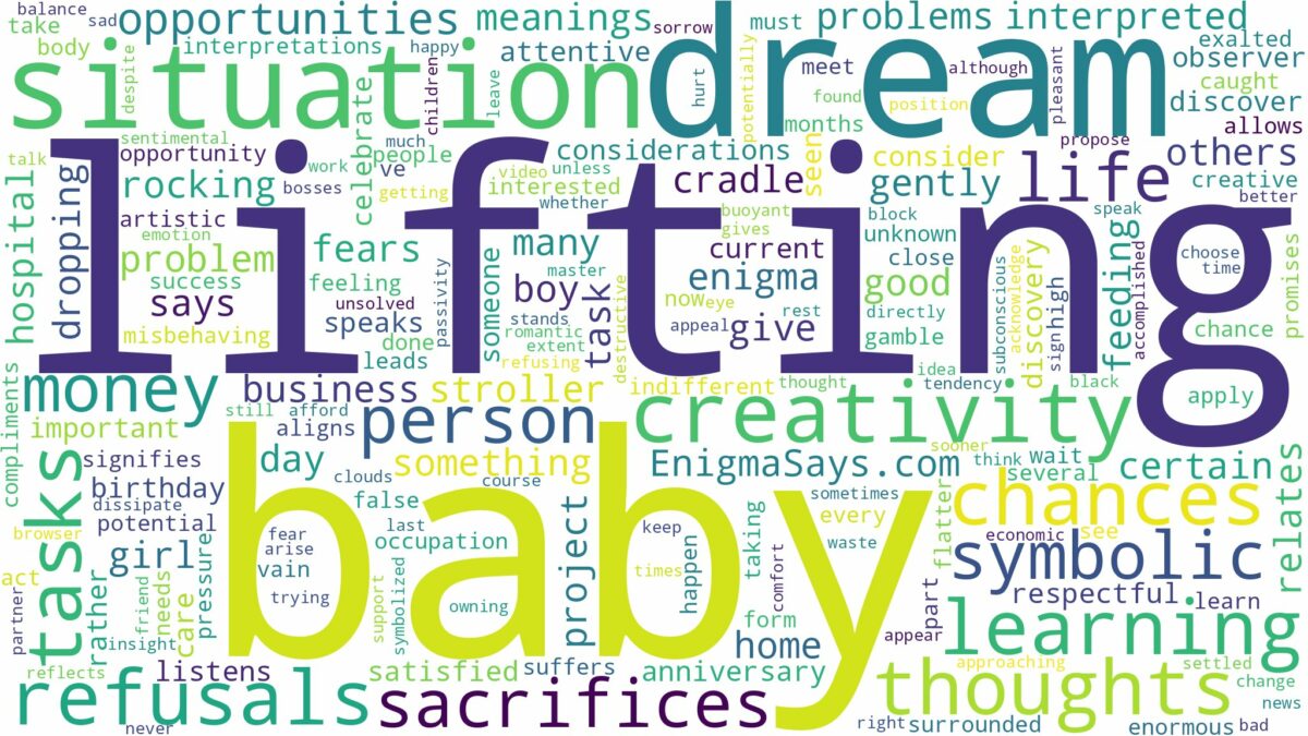 dream of lifting baby and related dreams with their meanings in a word cloud