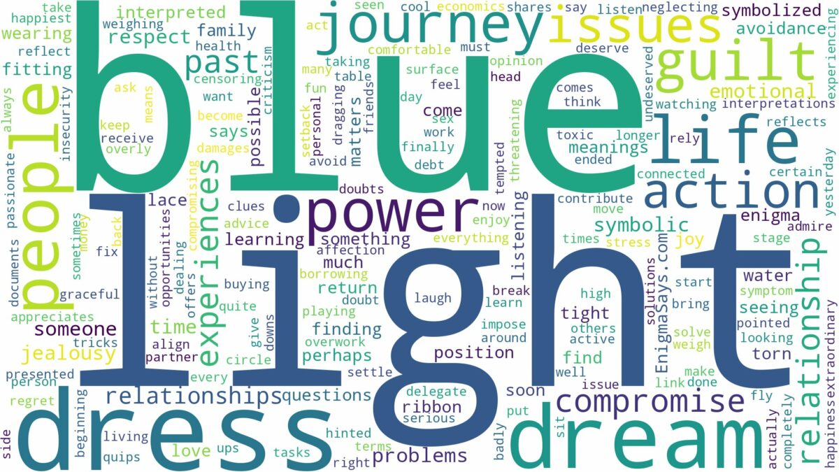 dream about light blue dress and related dreams with their meanings in a word cloud