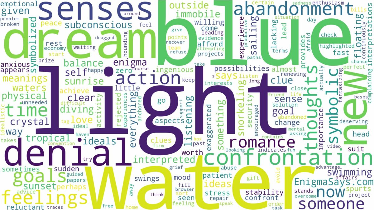 dream about light blue water and related dreams with their meanings in a word cloud