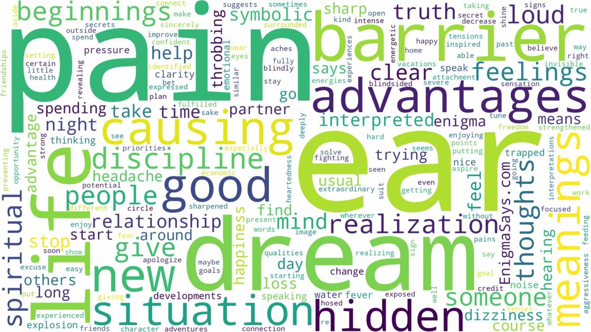 dream about ear pain and related dreams with their meanings in a word cloud