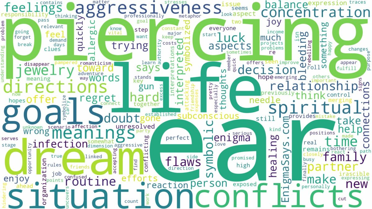 dreaming of ear piercing and related dreams with their meanings in a word cloud