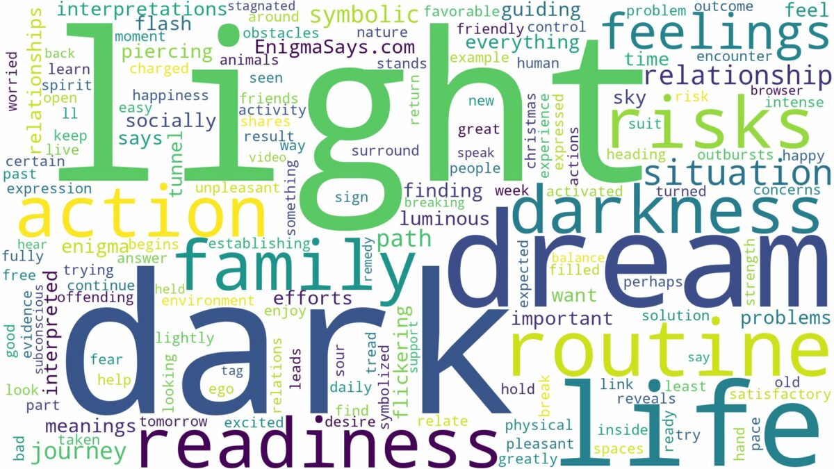 dream about light in the dark and related dreams with their meanings in a word cloud