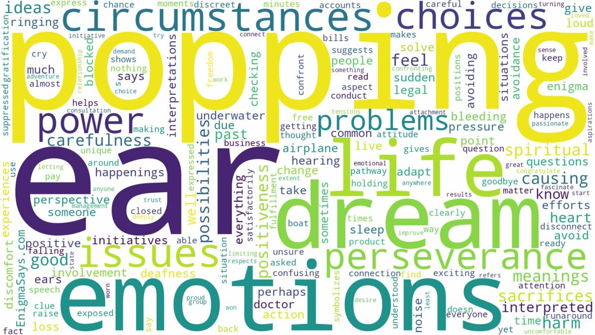 dreaming of ear popping and related dreams with their meanings in a word cloud