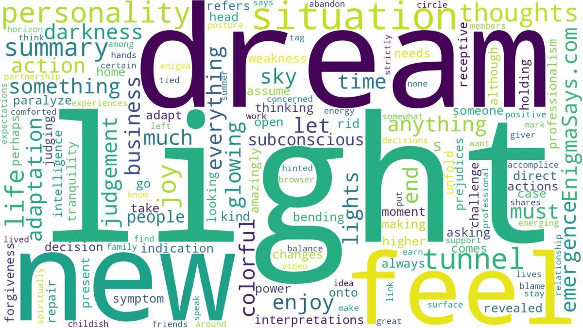 dream about light summary and related dreams with their meanings in a word cloud