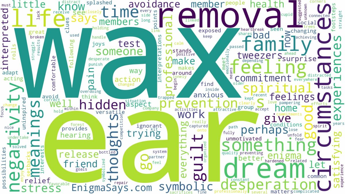 dream about ear wax removal and related dreams with their meanings in a word cloud