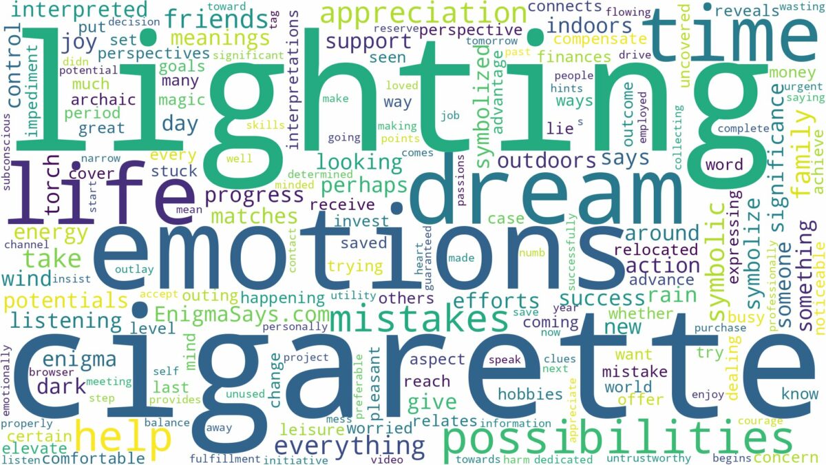 dream of lighting a cigarette and related dreams with their meanings in a word cloud