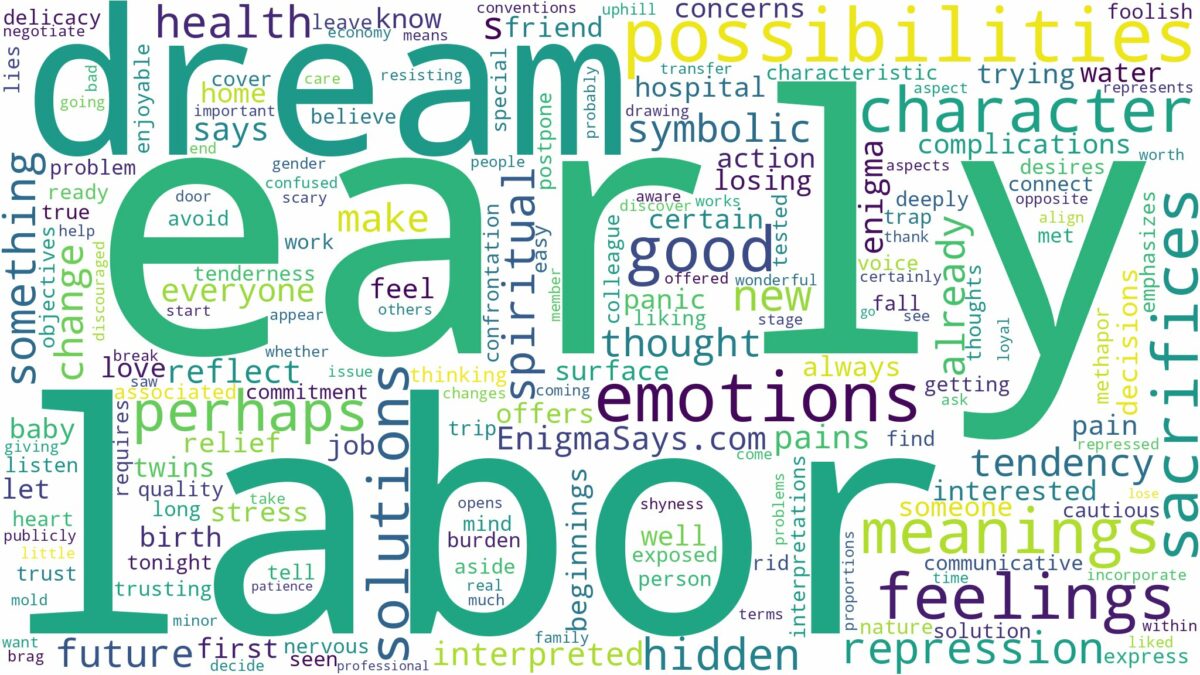 dream about early labor and related dreams with their meanings in a word cloud