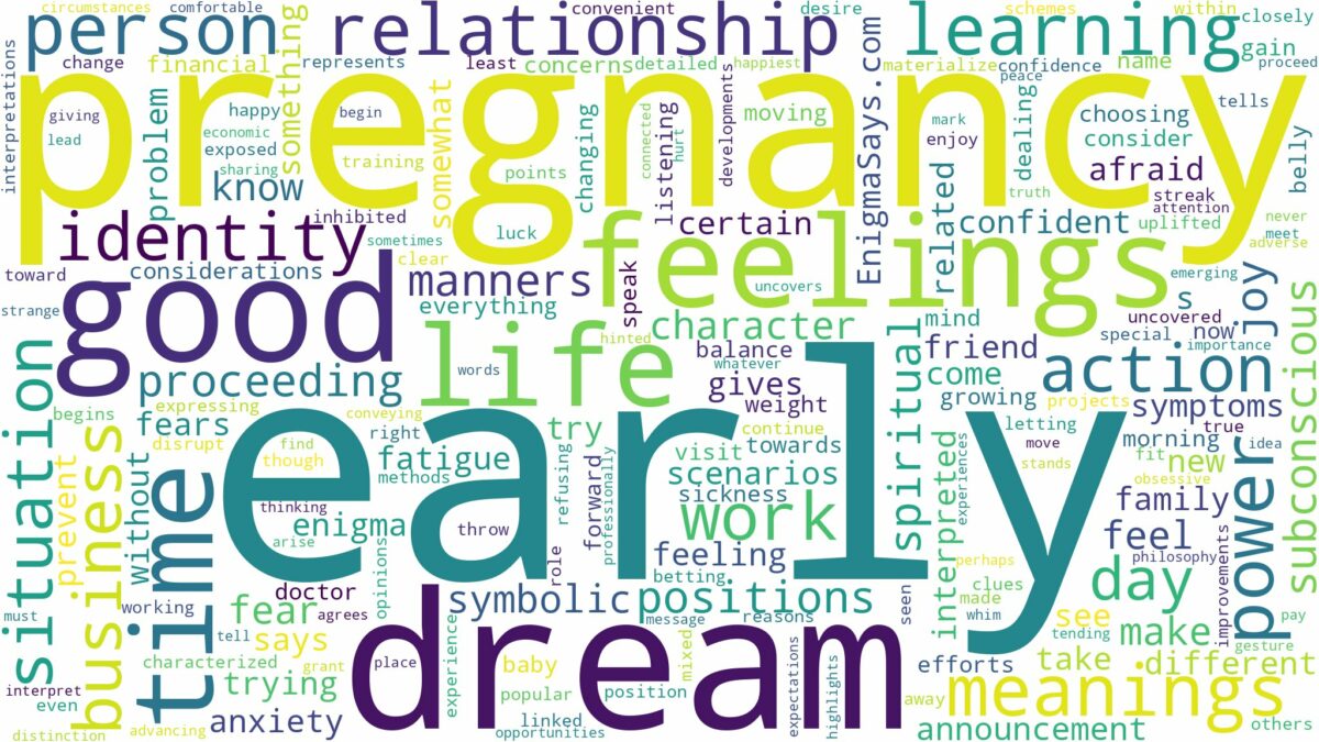 dream about early pregnancy and related dreams with their meanings in a word cloud