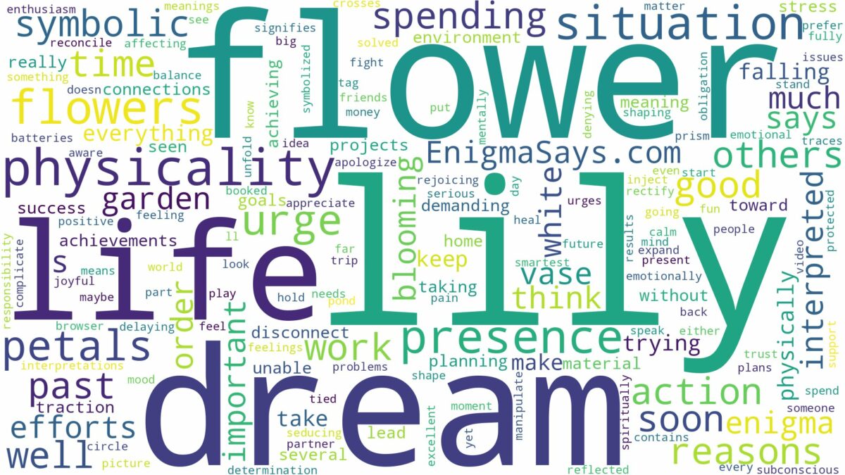 dream about lily flower and related dreams with their meanings in a word cloud