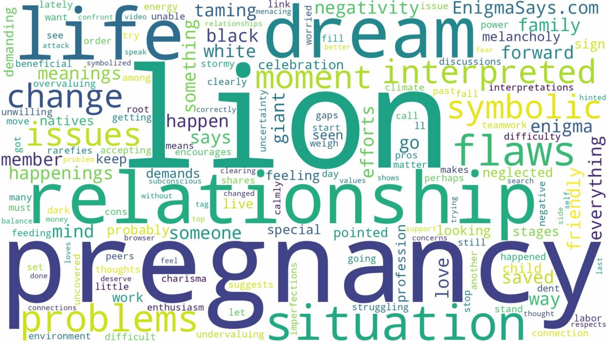 dreaming about lion during pregnancy and related dreams with their meanings in a word cloud