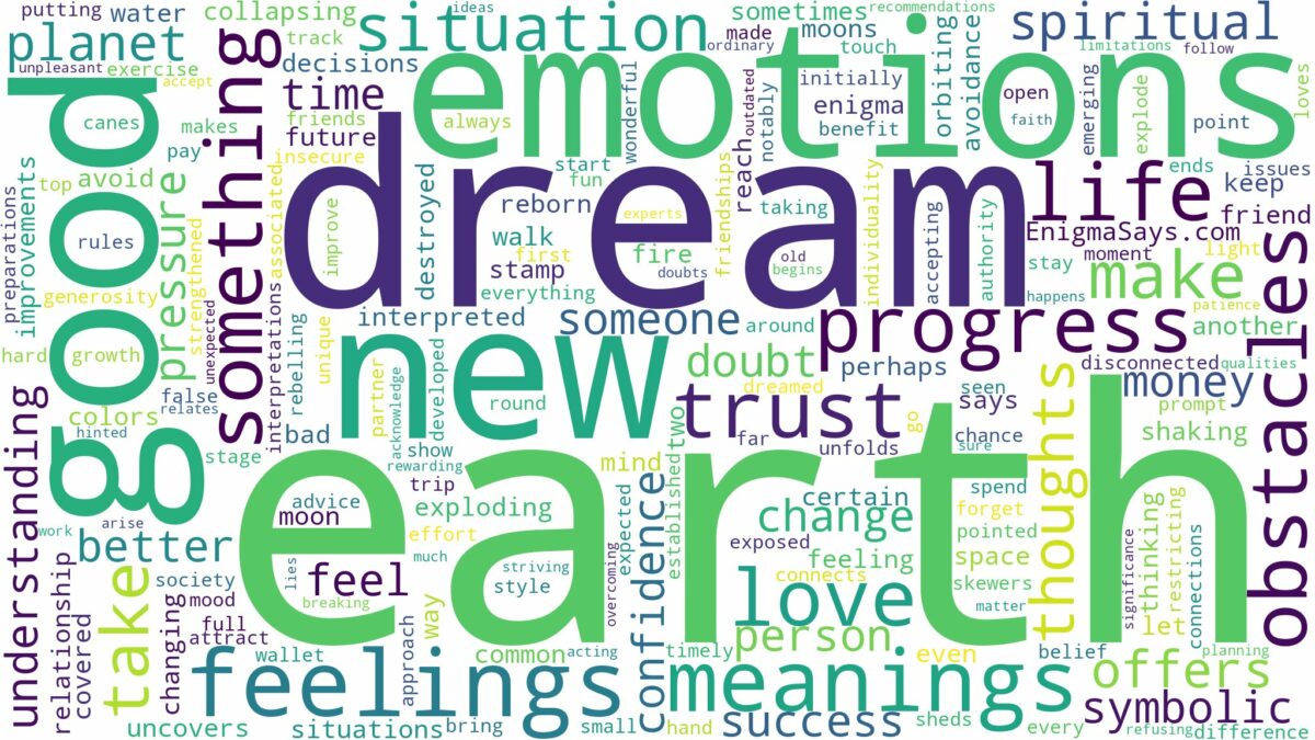 dream about earth and related dreams with their meanings in a word cloud