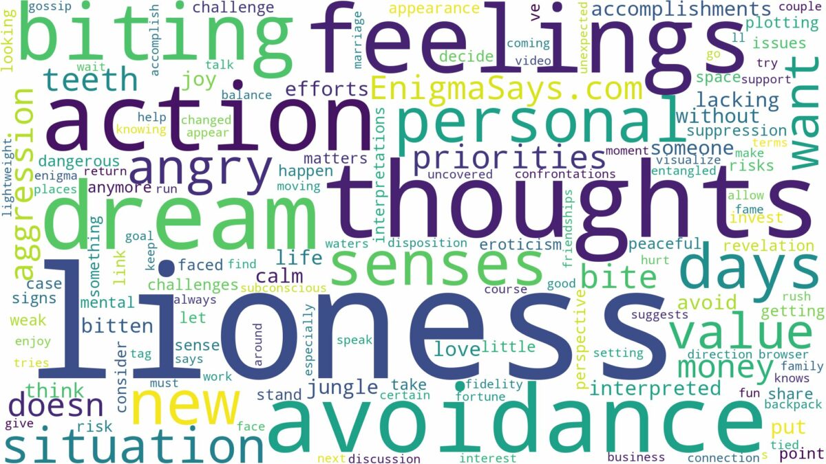 dreams about lioness biting you and related dreams with their meanings in a word cloud