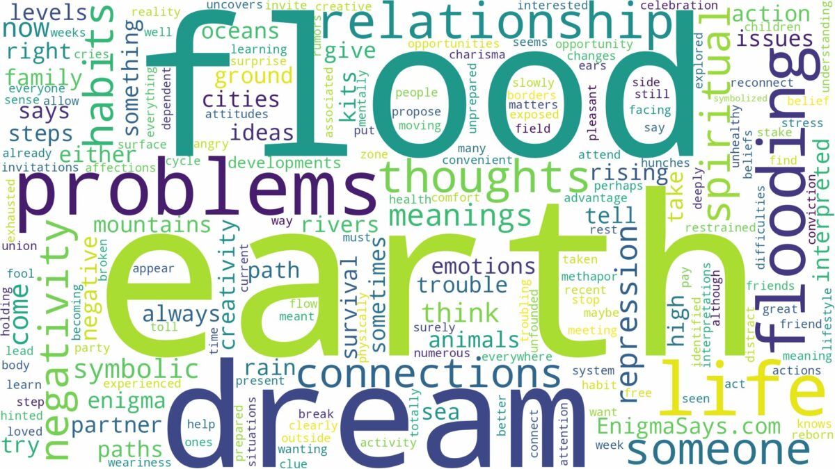 dreaming of earth flooding and related dreams with their meanings in a word cloud