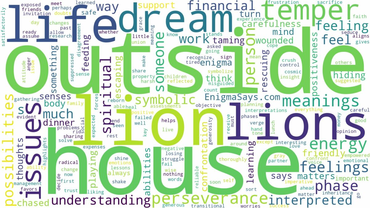 dreams about lions outside your house and related dreams with their meanings in a word cloud