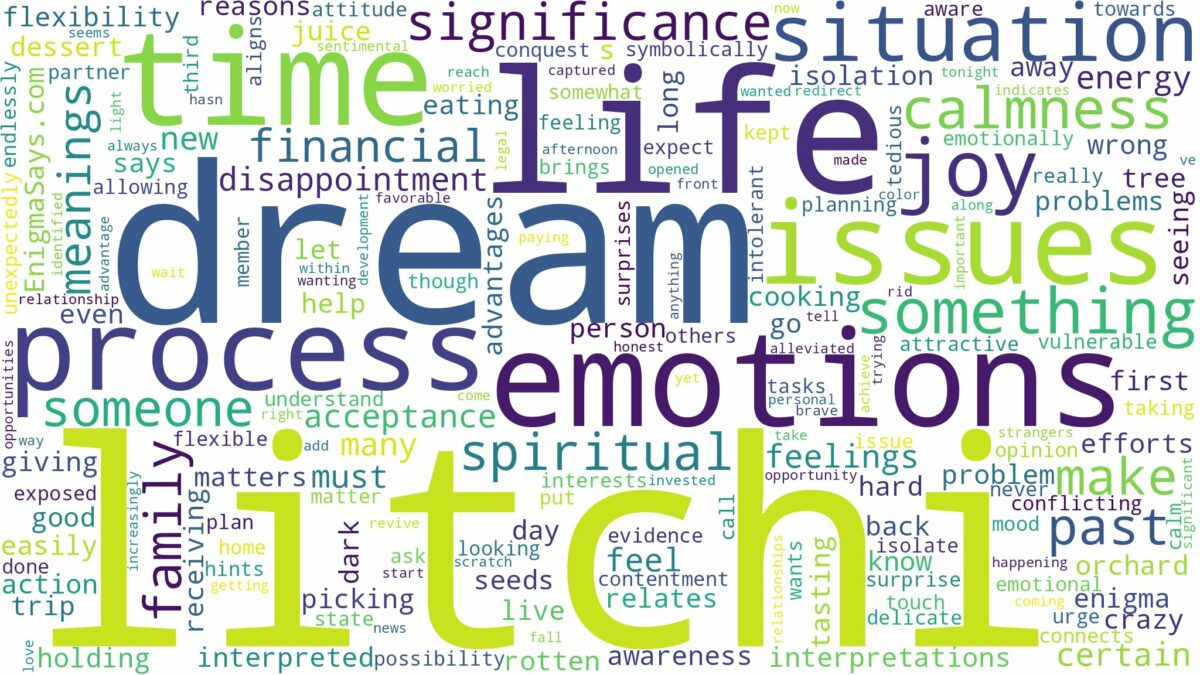 dream about litchi and related dreams with their meanings in a word cloud