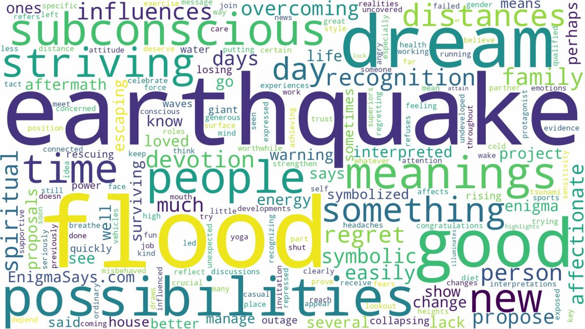 dream about earthquake and flood and related dreams with their meanings in a word cloud