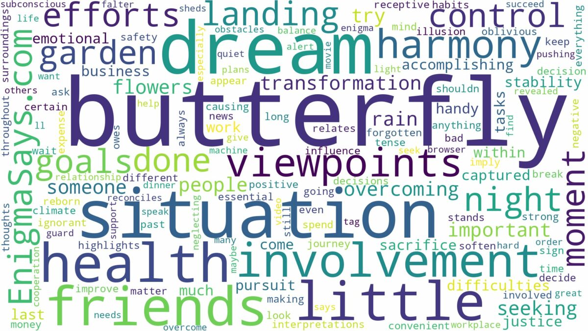 dream about little butterfly and related dreams with their meanings in a word cloud