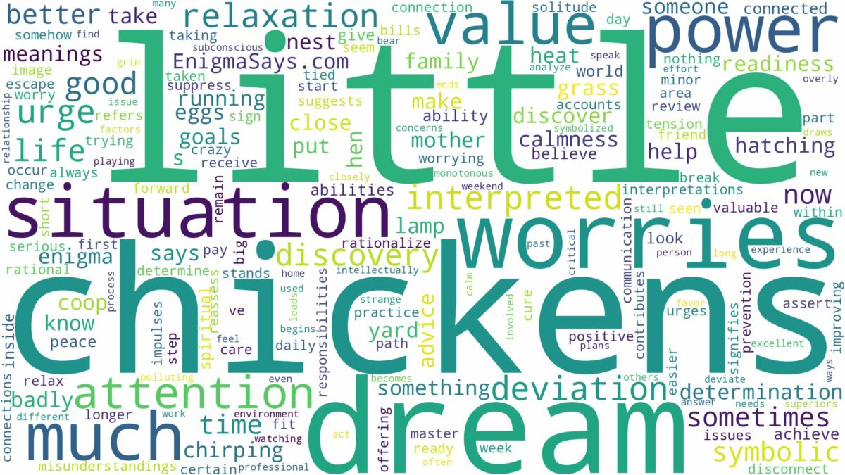 dream about little chickens and related dreams with their meanings in a word cloud