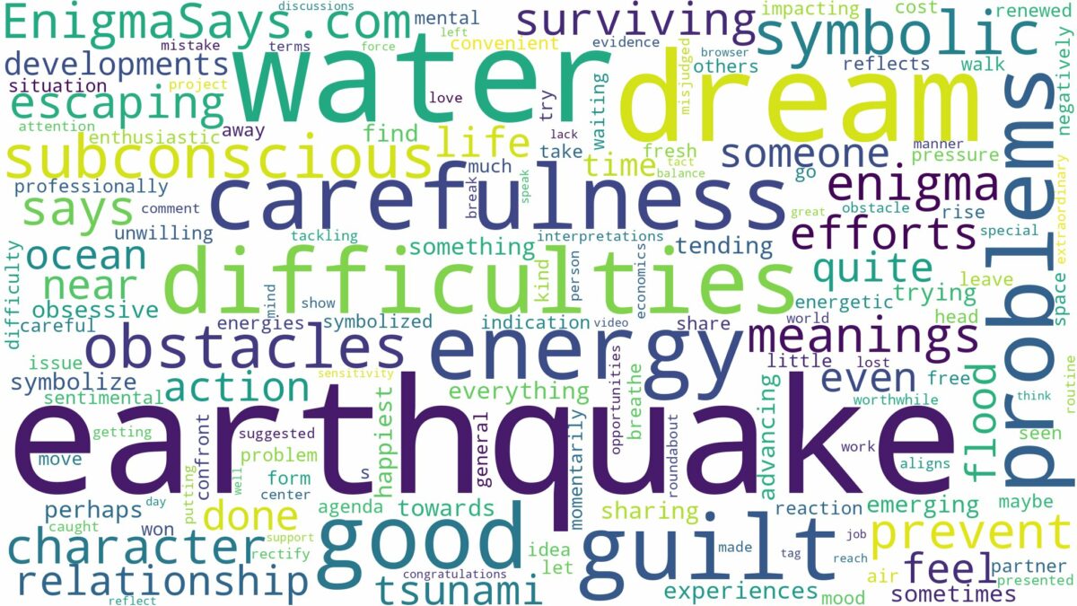 dream about earthquake and water and related dreams with their meanings in a word cloud