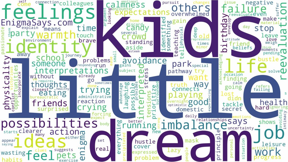 dream about little kids and related dreams with their meanings in a word cloud