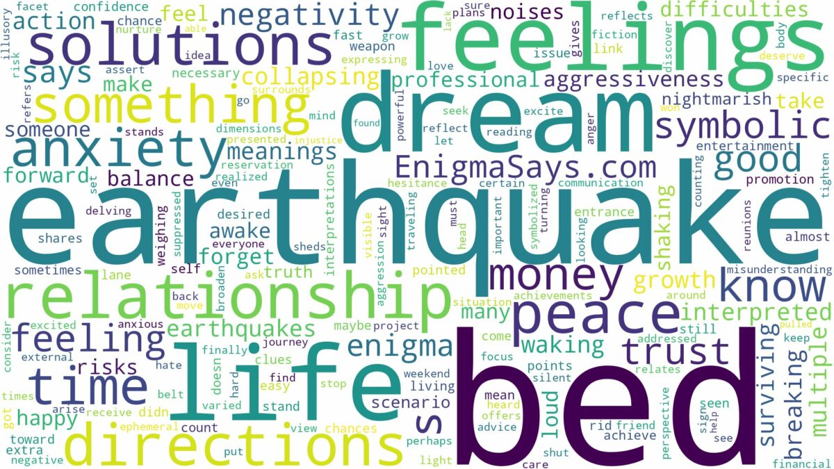 dream about earthquake in bed and related dreams with their meanings in a word cloud