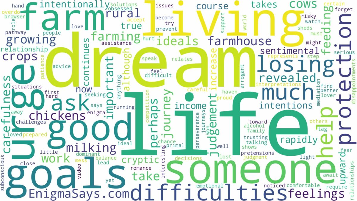 dream of living in a farm and related dreams with their meanings in a word cloud