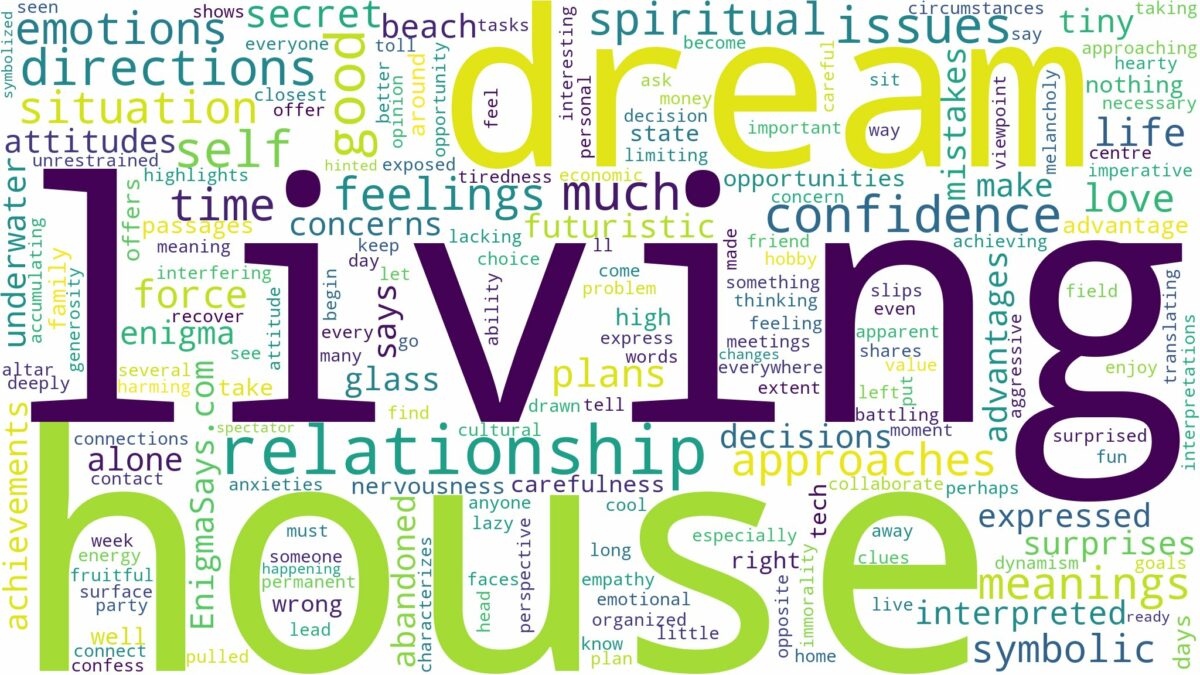 dream of living in a house and related dreams with their meanings in a word cloud