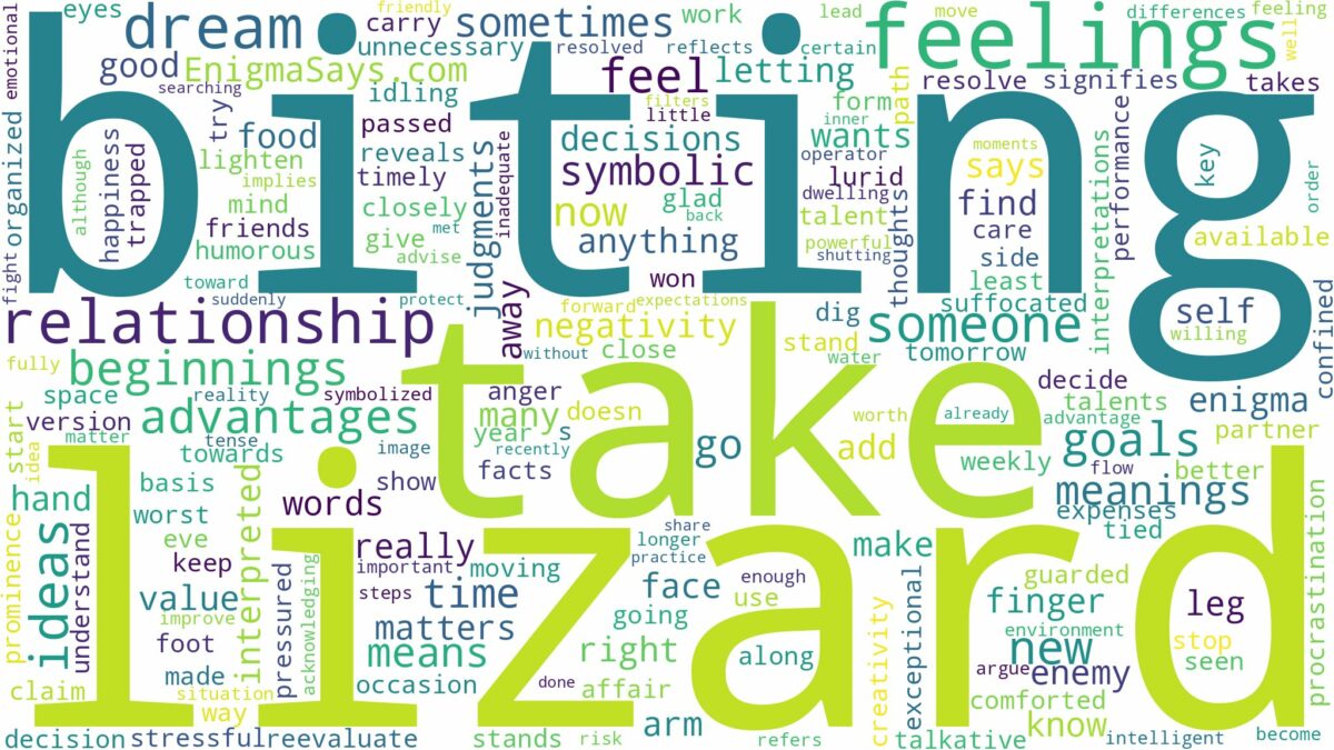 dreaming of lizard biting and related dreams with their meanings in a word cloud