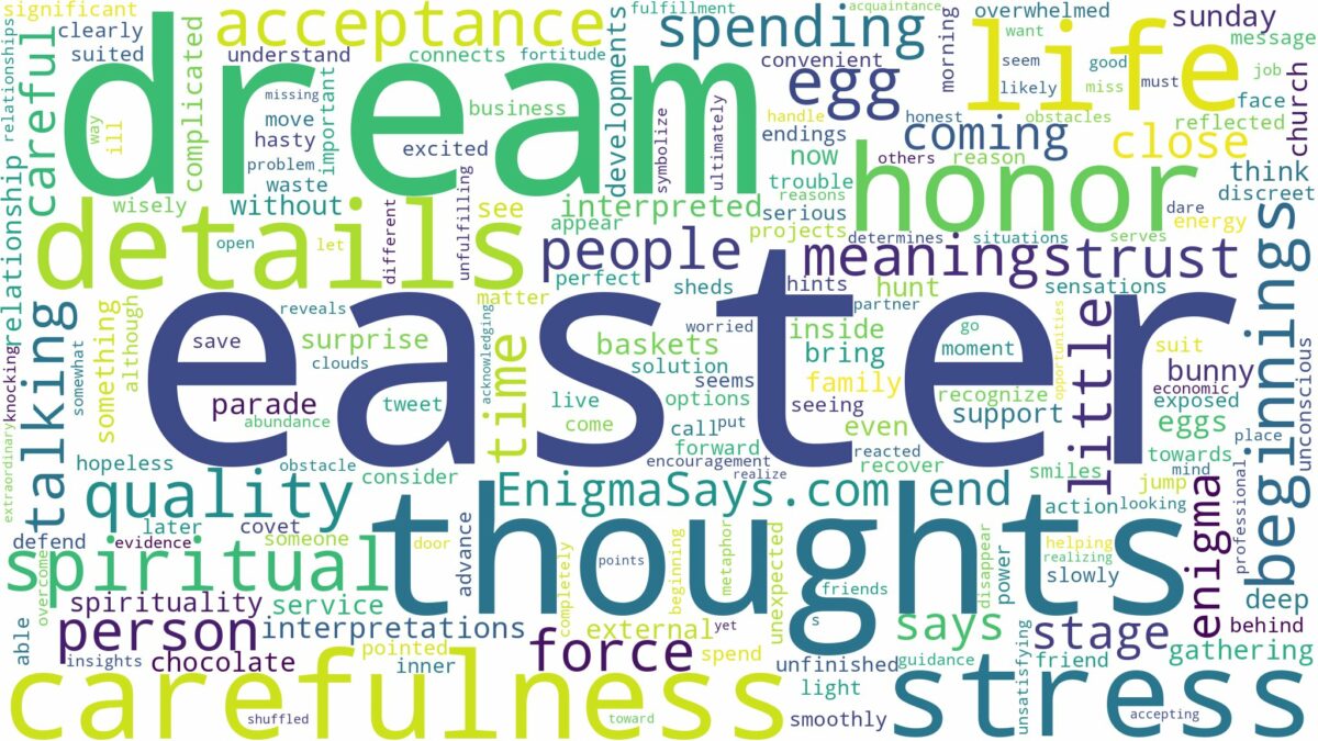 dream about easter and related dreams with their meanings in a word cloud