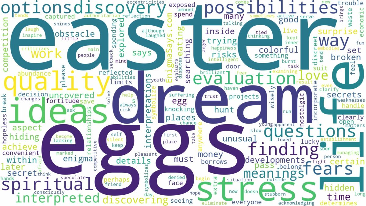 dream about easter eggs and related dreams with their meanings in a word cloud