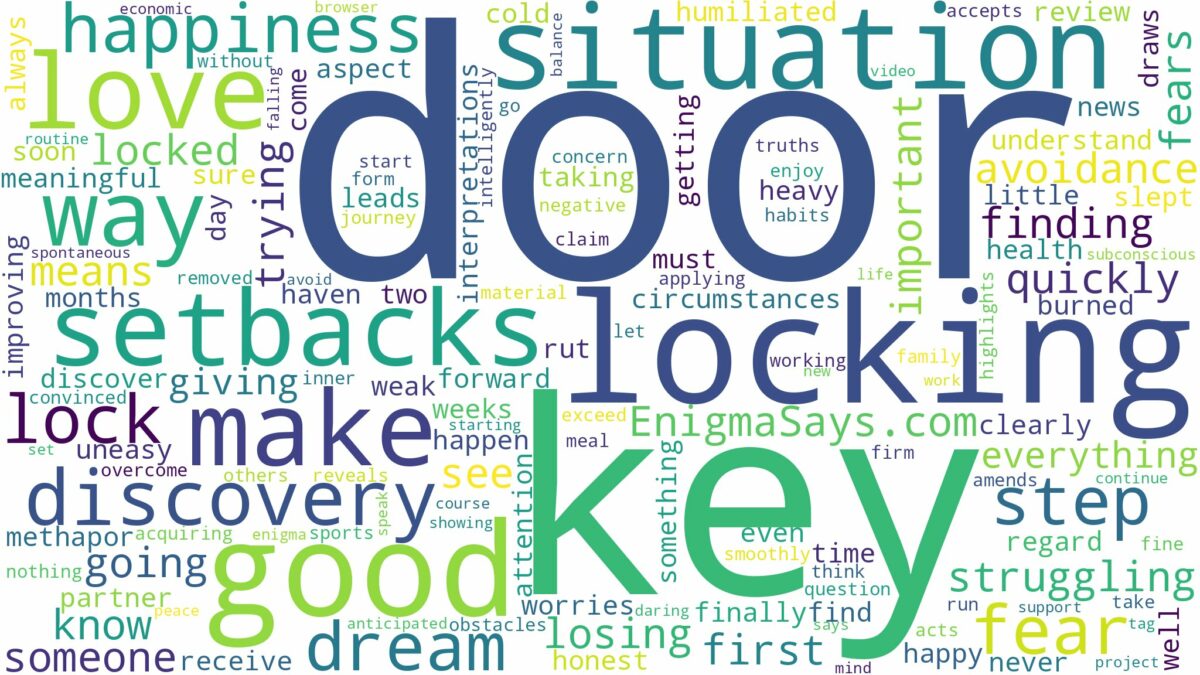 dreaming of locking a door with a key and related dreams with their meanings in a word cloud