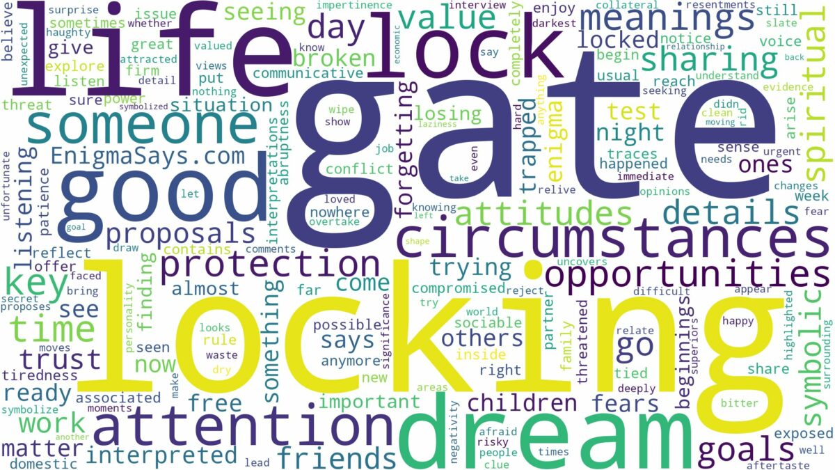 dream of locking gate and related dreams with their meanings in a word cloud