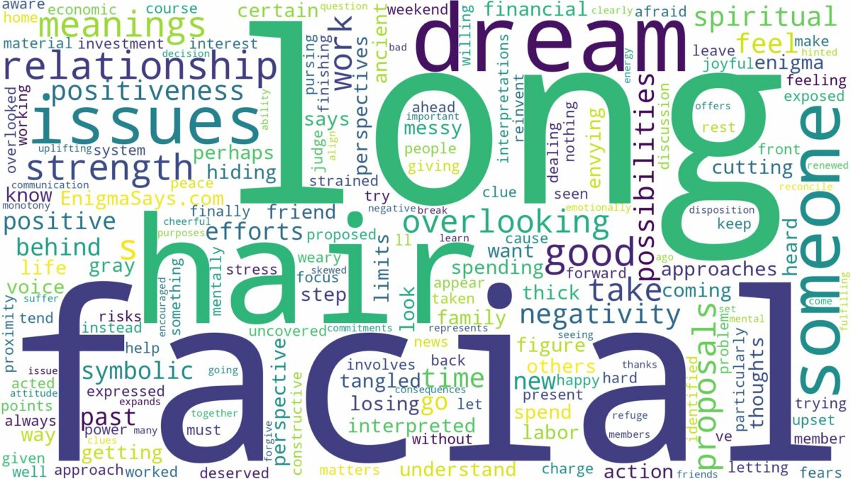 dream about long facial hair and related dreams with their meanings in a word cloud