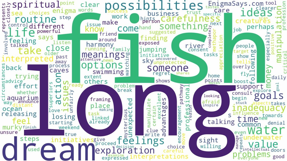 dream about long fish and related dreams with their meanings in a word cloud